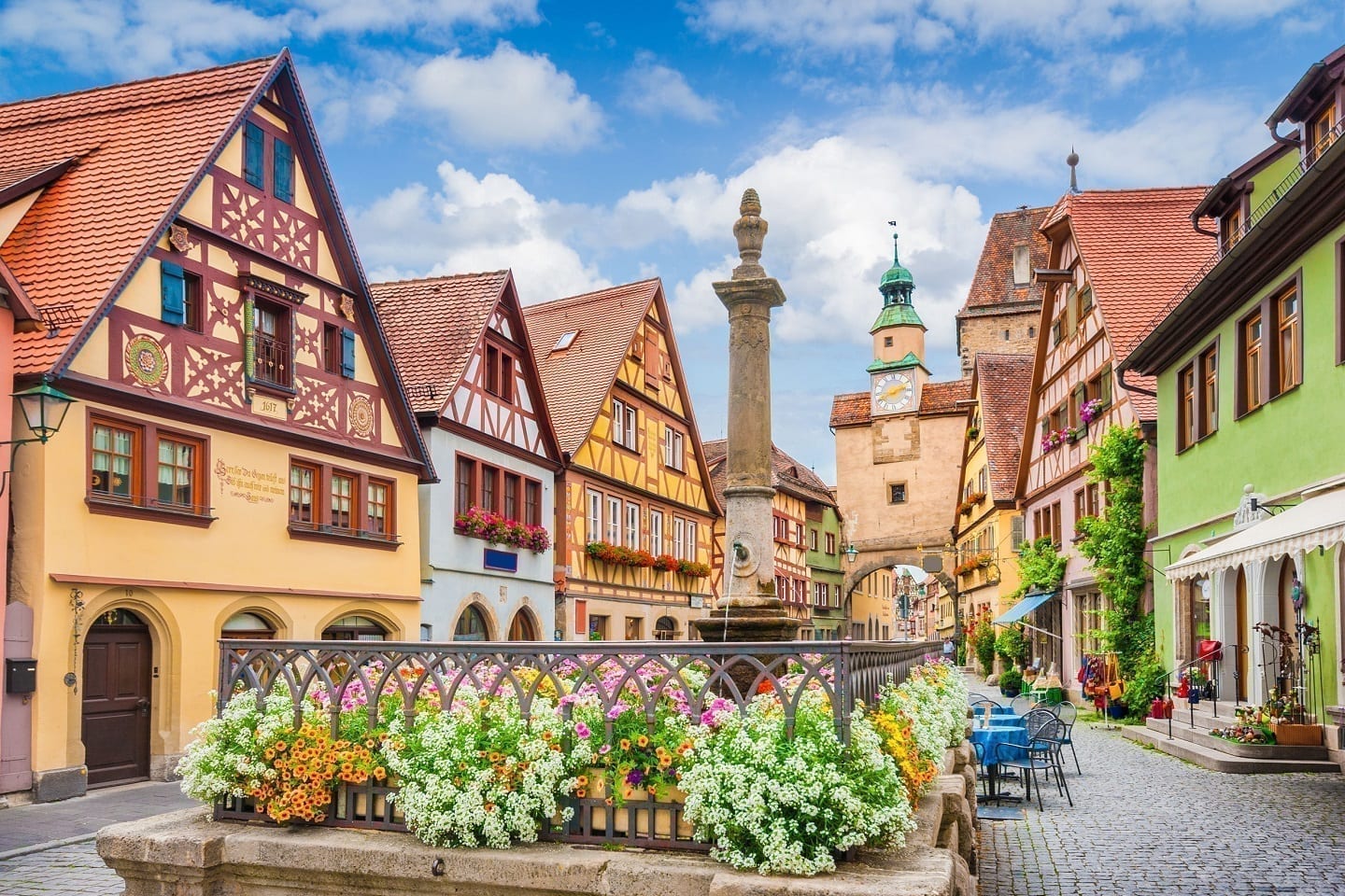 Best Munich To Rothenburg Day Trip Save 60 